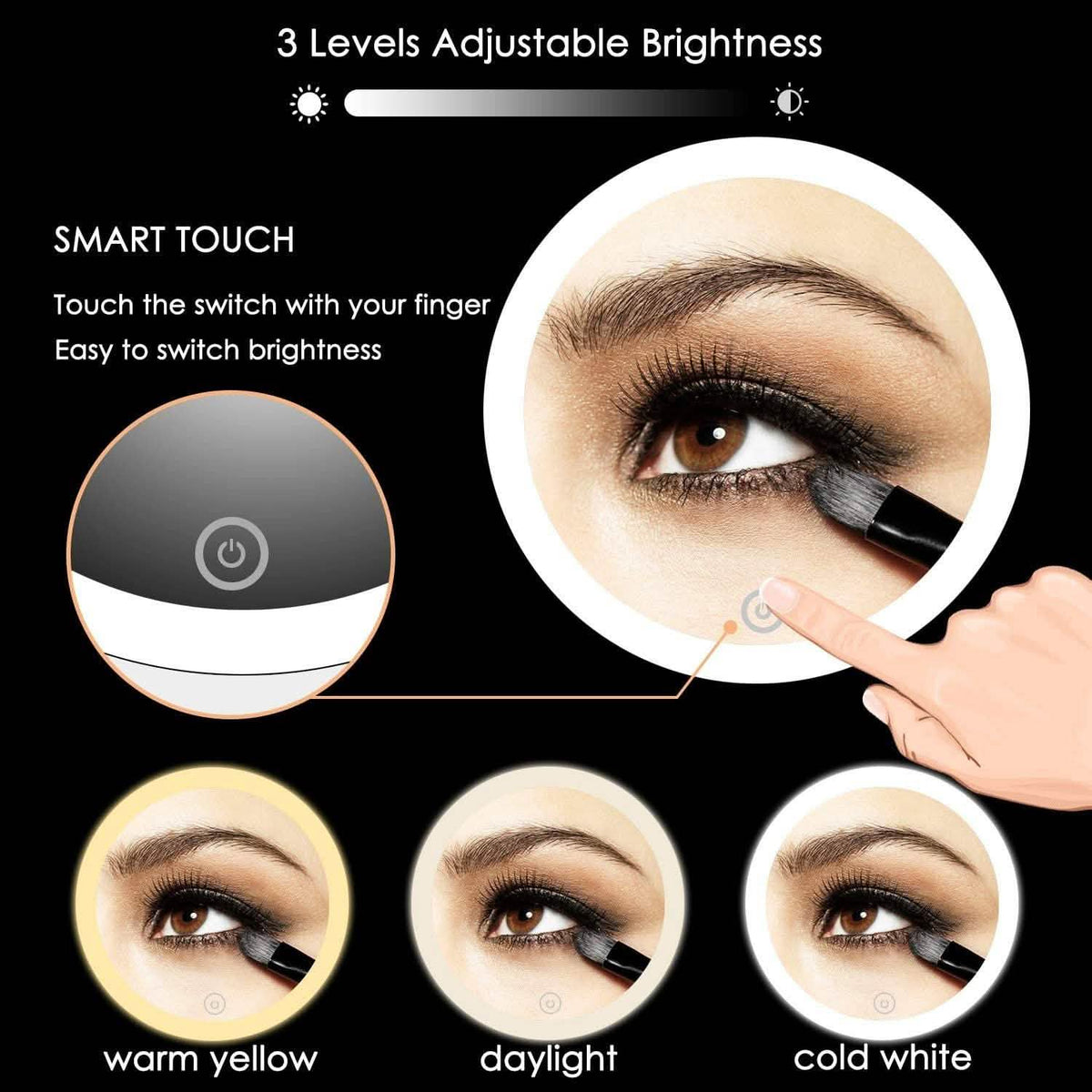 Vanity Mirror 10-Times Magnifying LED Lighted Make-up Swivel Suction Cup Compact Folding-Vanity Mirror 10-Times Magnifying LED Lighted Make-up Swivel Suction Cup Compact Folding