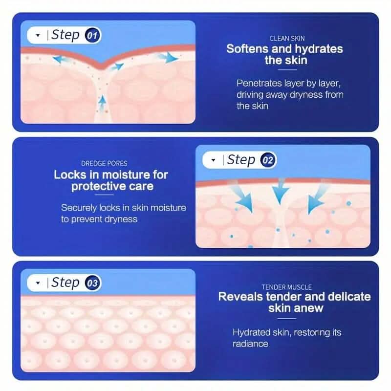Vitamin E Urea Foot Cream-Vitamin E Urea Foot Cream