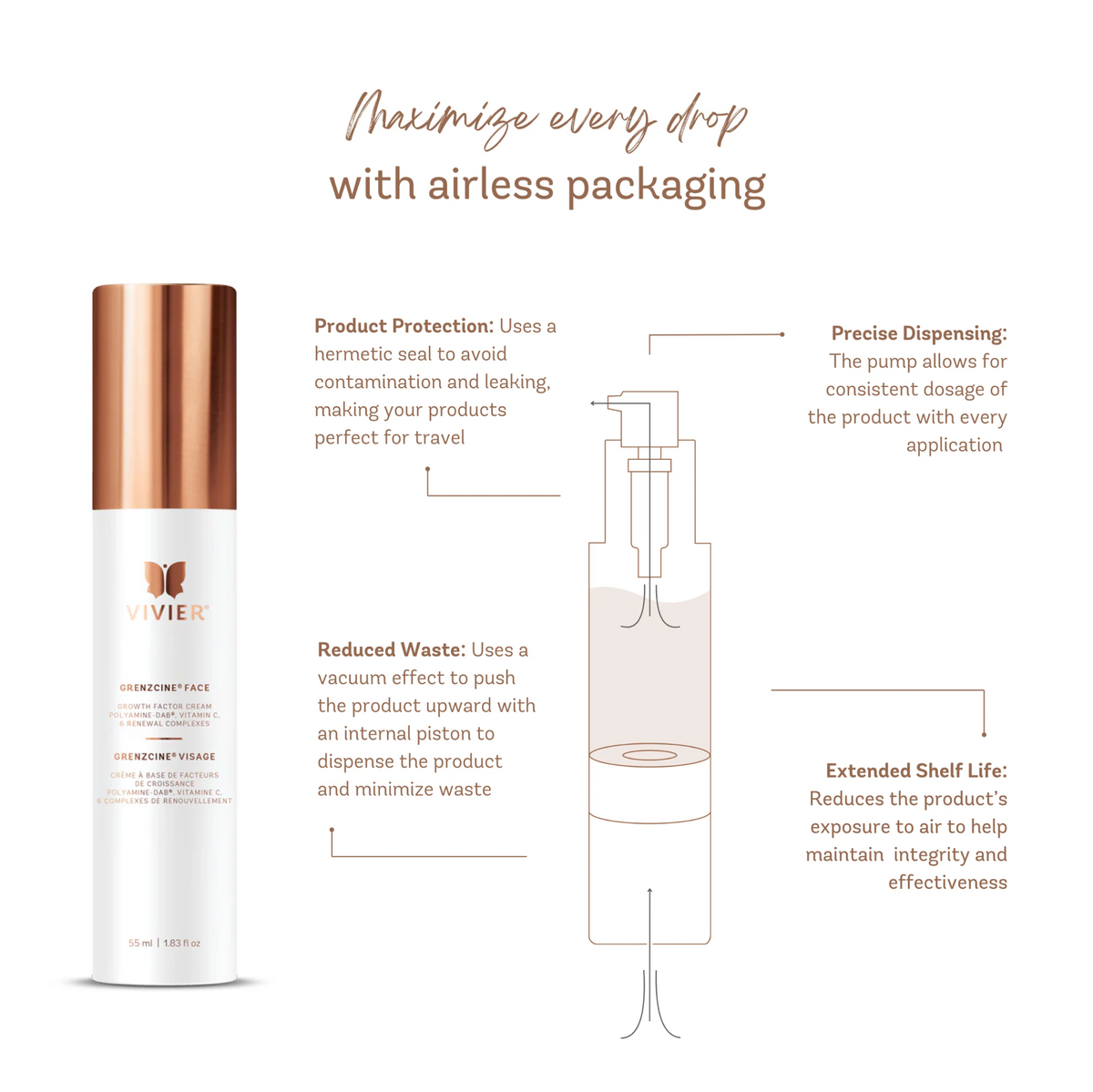Vivier GrenzCine® Face-Vivier GrenzCine® Face